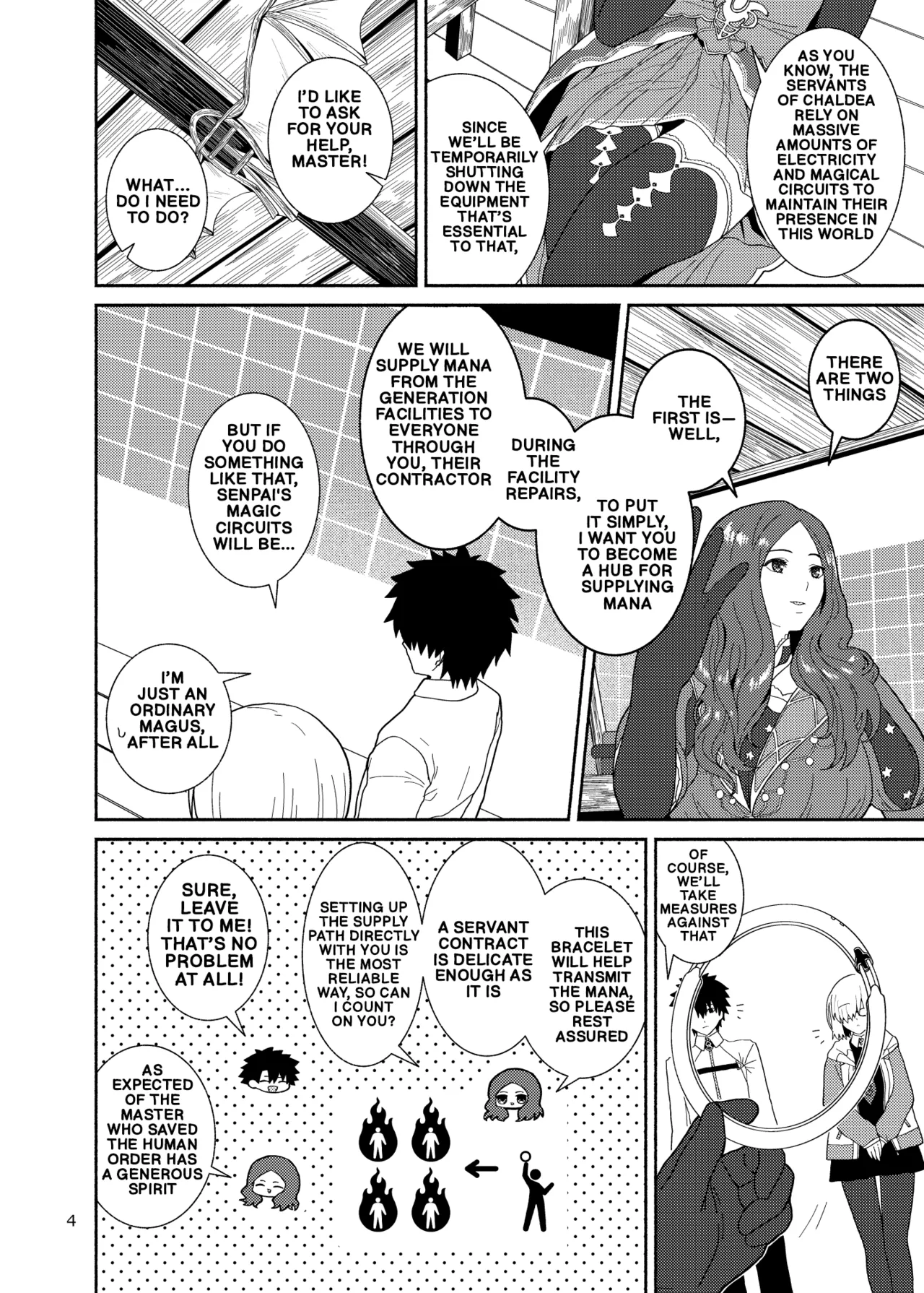 [Tsukinami Days (Kiya Hajime)] Watashi to Senpai no Ohanashi - Love this one second, one moment. I'm also here the world with you. | A story about Senpai and me (Fate/Grand Order) [English] [Digital] - Page 4