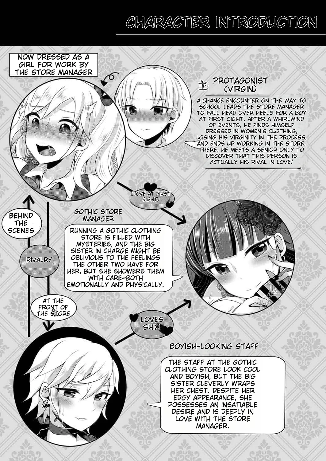 runrun collection [English] [MTL] - Page 304