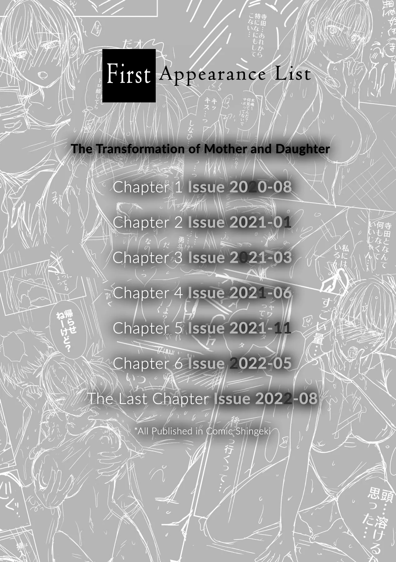 [Harusawa] Henyou Suru Oyako Etsuraku ni Mezameru Karada, Yokubou ni Ochiru Kokoro [English] [biribiri] [Uncensored] [Digital] - Page 202