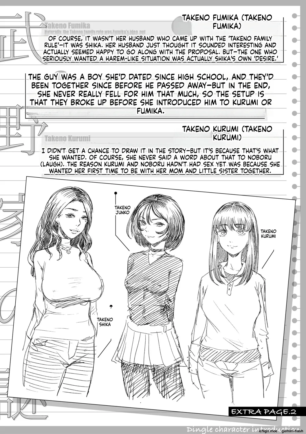 [Dingle] Hello! Harem [Digital] - Page 115