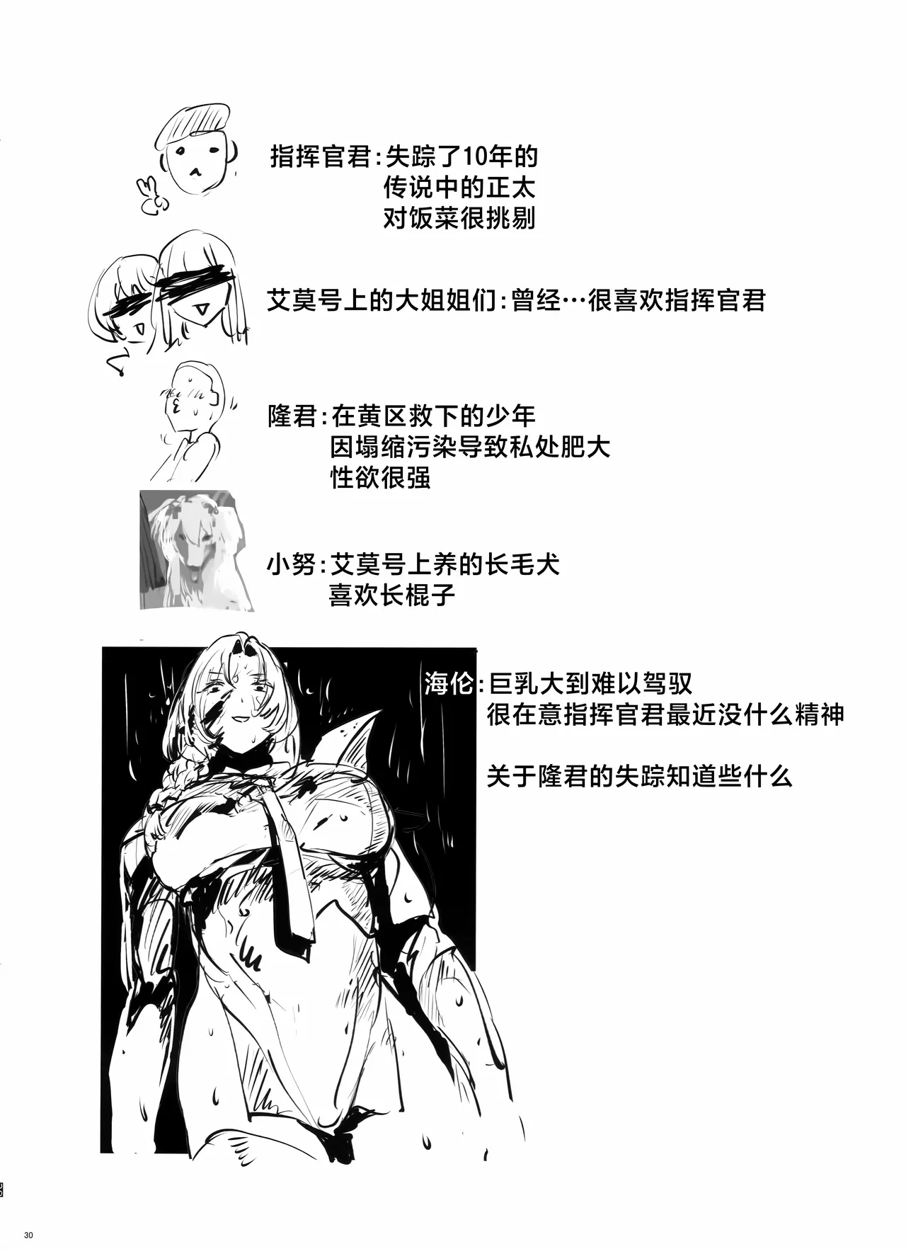 (C108) [SKK (Syoukaki, Osakana)] DOLLS' Diaries COLLECTION (Girls' Frontline) [Chinese] [欶澜汉化组] - Page 30